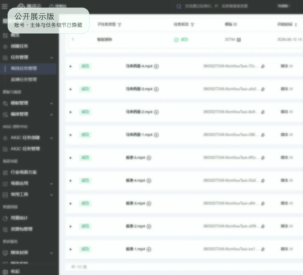 Cloud media tasks