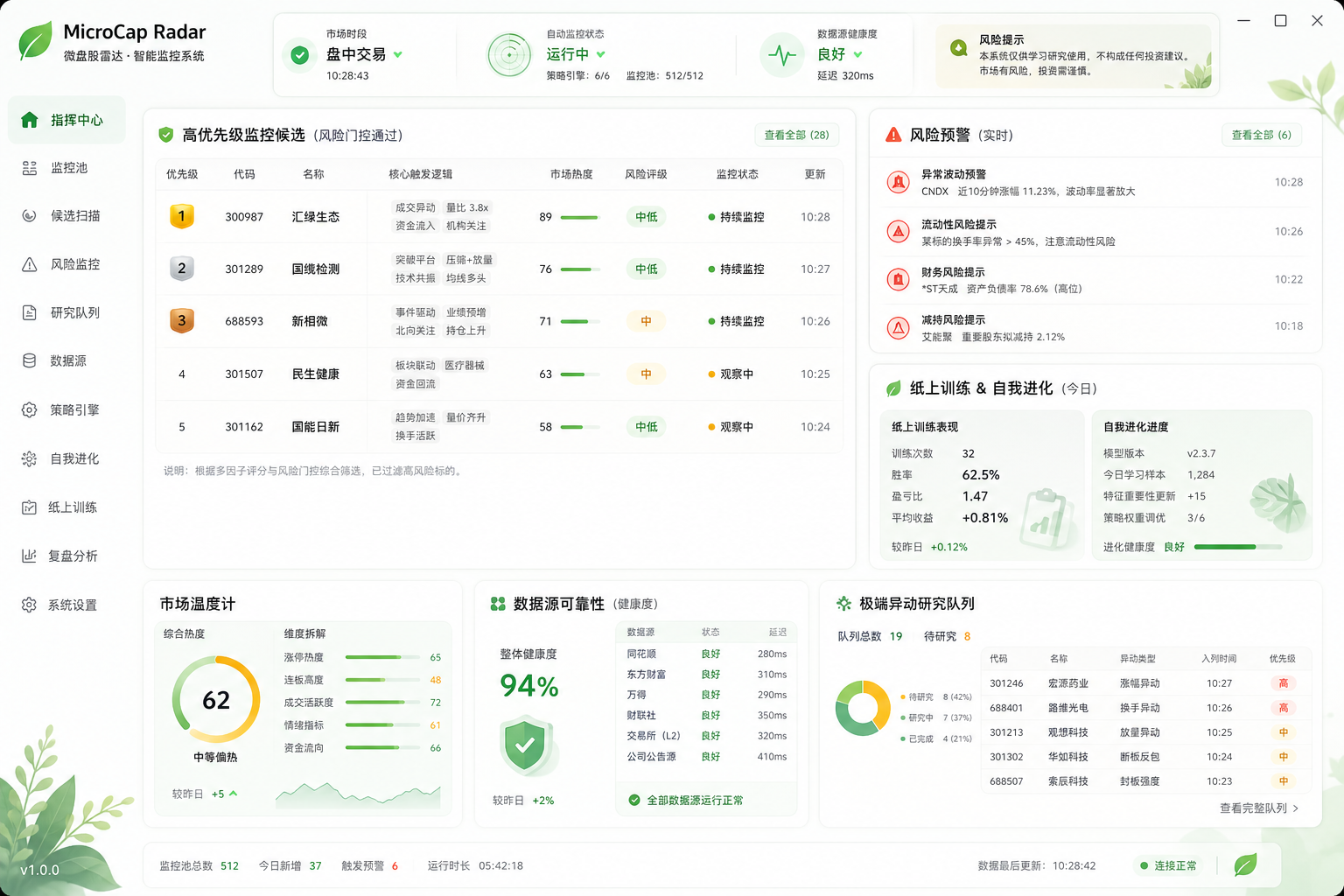 MicroCap Radar 智能监控系统实操界面